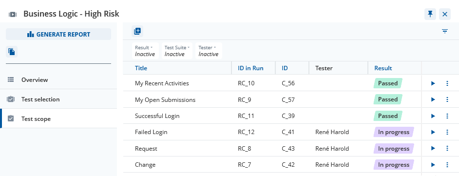 Test Cases in a Run